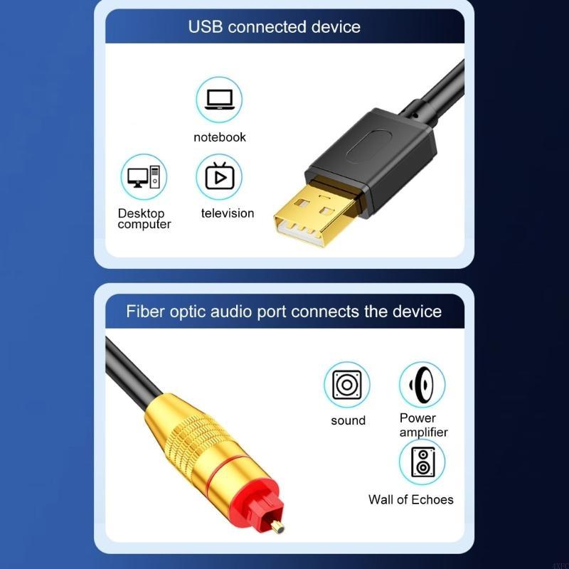 USB To Optical SPDIF Converter - Gaming Console Ayaneo ulasan dan harga
