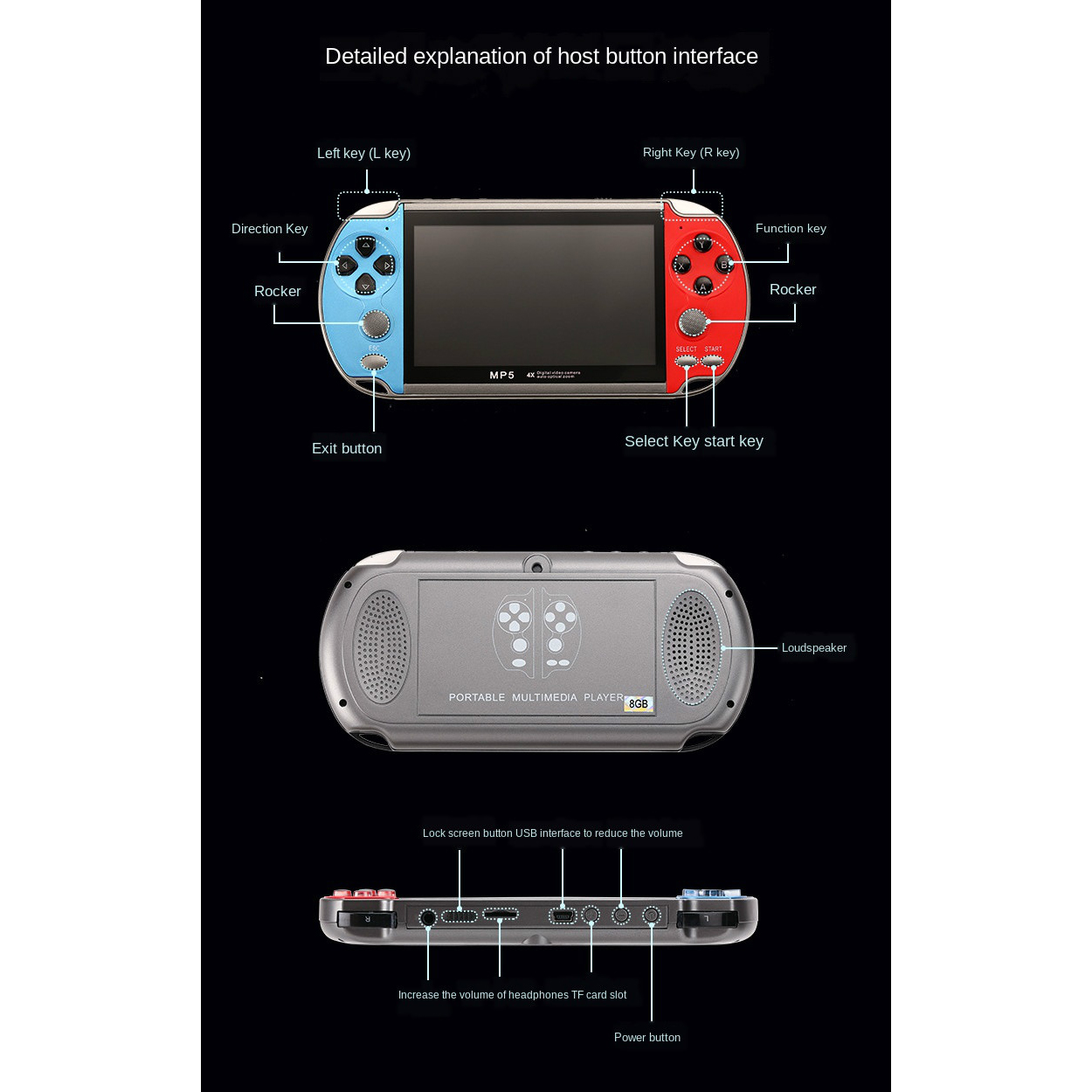 Gaming Portable Handheld Retro - Gaming Console Old School ulasan dan harga