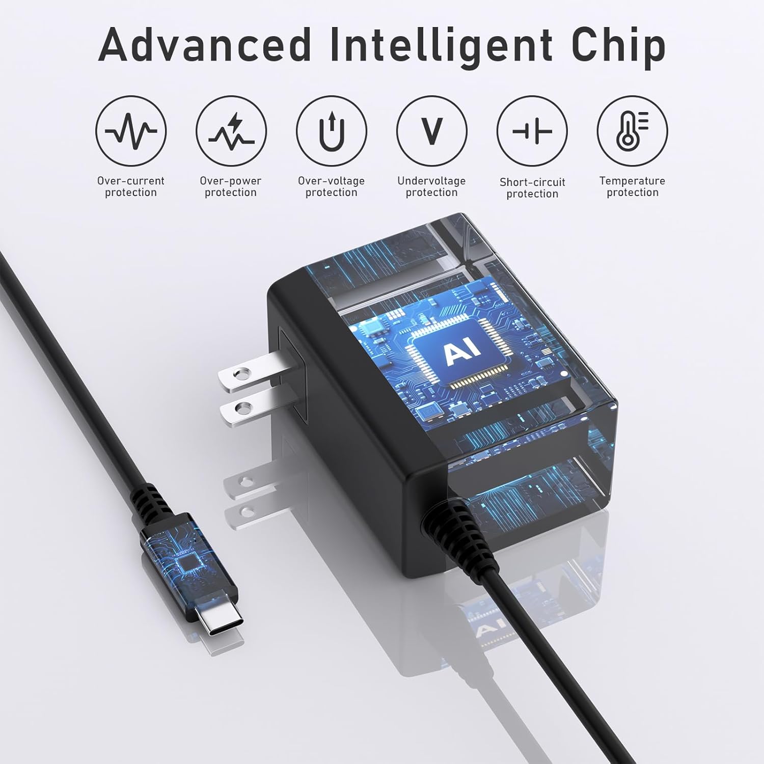 AC 100–240V Type-C Charger 15V - Gaming Console Types ulasan dan harga