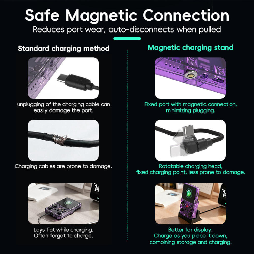 R36S Gaming Console Magnetic C - Gaming Console Types ulasan dan harga