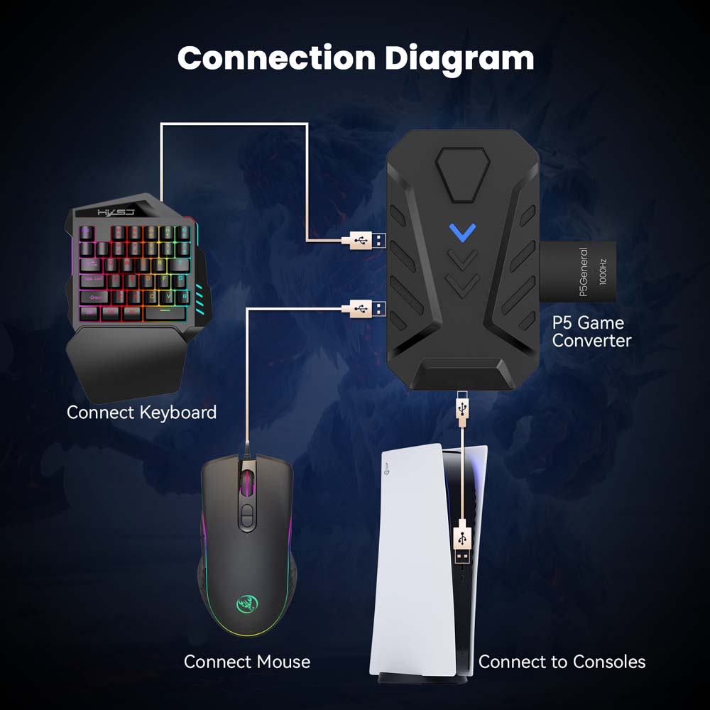 for PS5 Gaming Keyboard Mouse  - Gaming Console Types ulasan dan harga