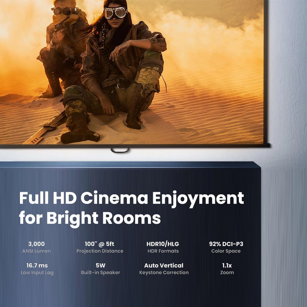 BenQ TH671ST 3000 Lumens 1080p - Gaming Console Years ulasan dan harga