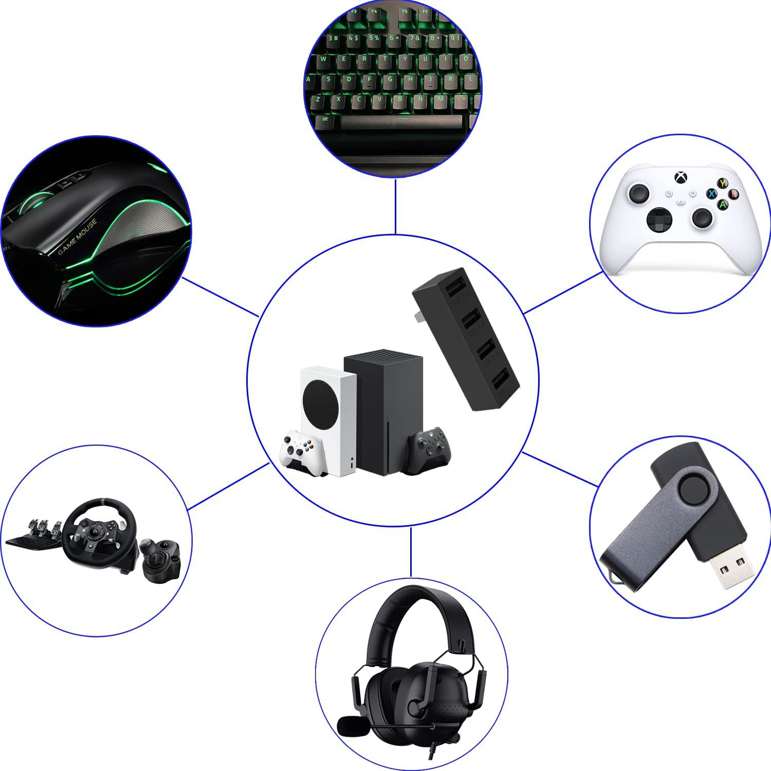 4 Port USB2.0 Hub For Xbox Ser - Microsoft Console Xbox Series X ulasan dan harga